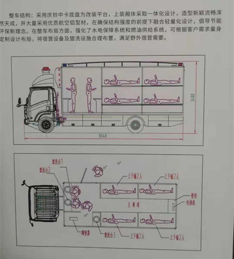 東風(fēng)145宿營(yíng)車